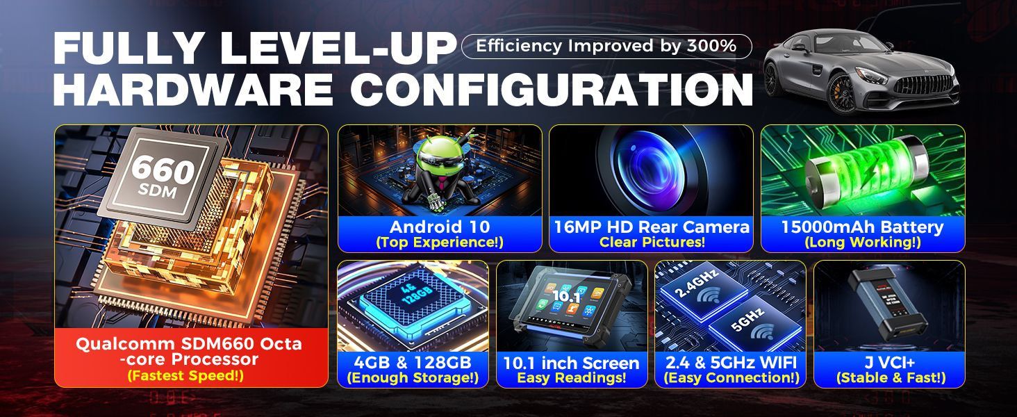 2025 Autel MaxiIM IM608 PRO II (Autel IM608 II) Kit complet