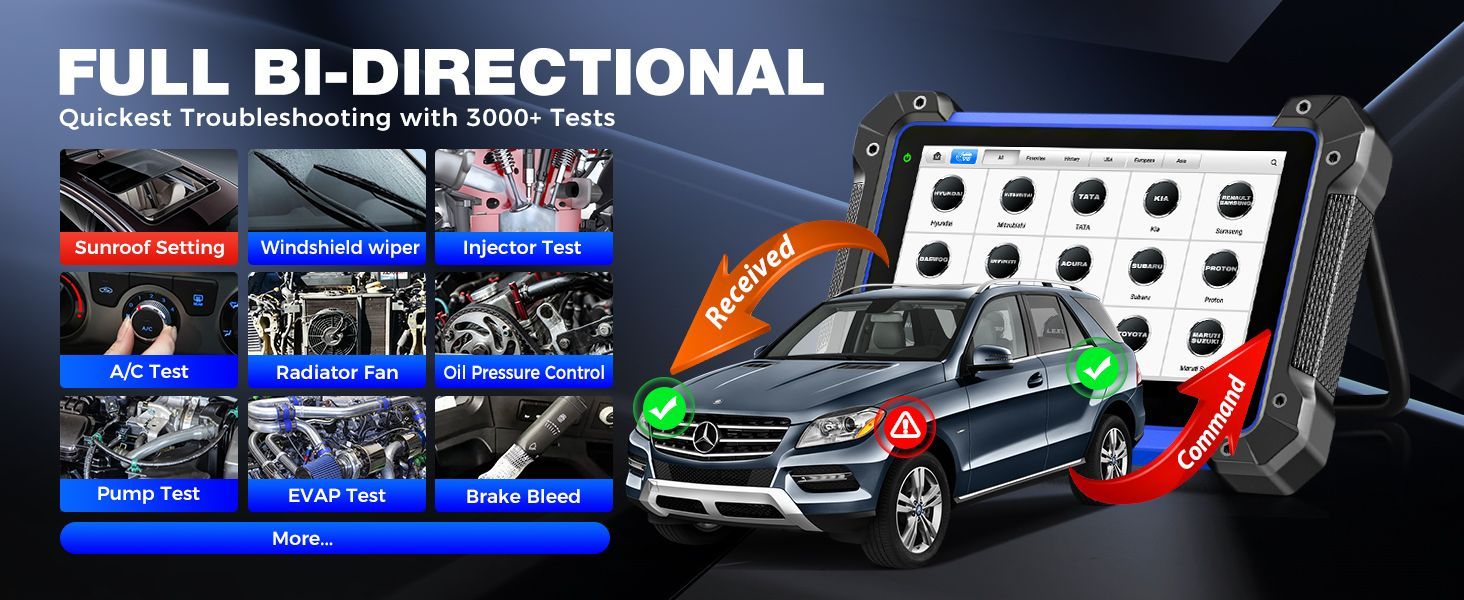 2025 Autel MaxiIM IM608 PRO II (Autel IM608 II) Kit complet