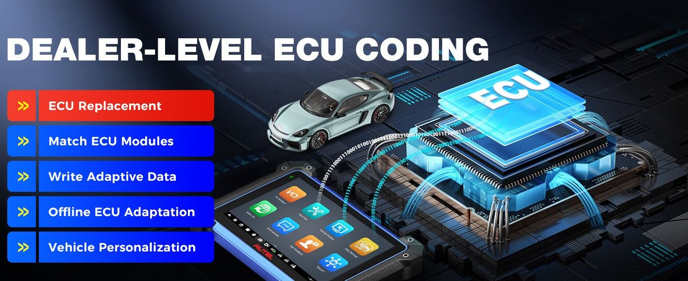 2025 Autel MaxiIM IM608 PRO II (Autel IM608 II) Kit complet
