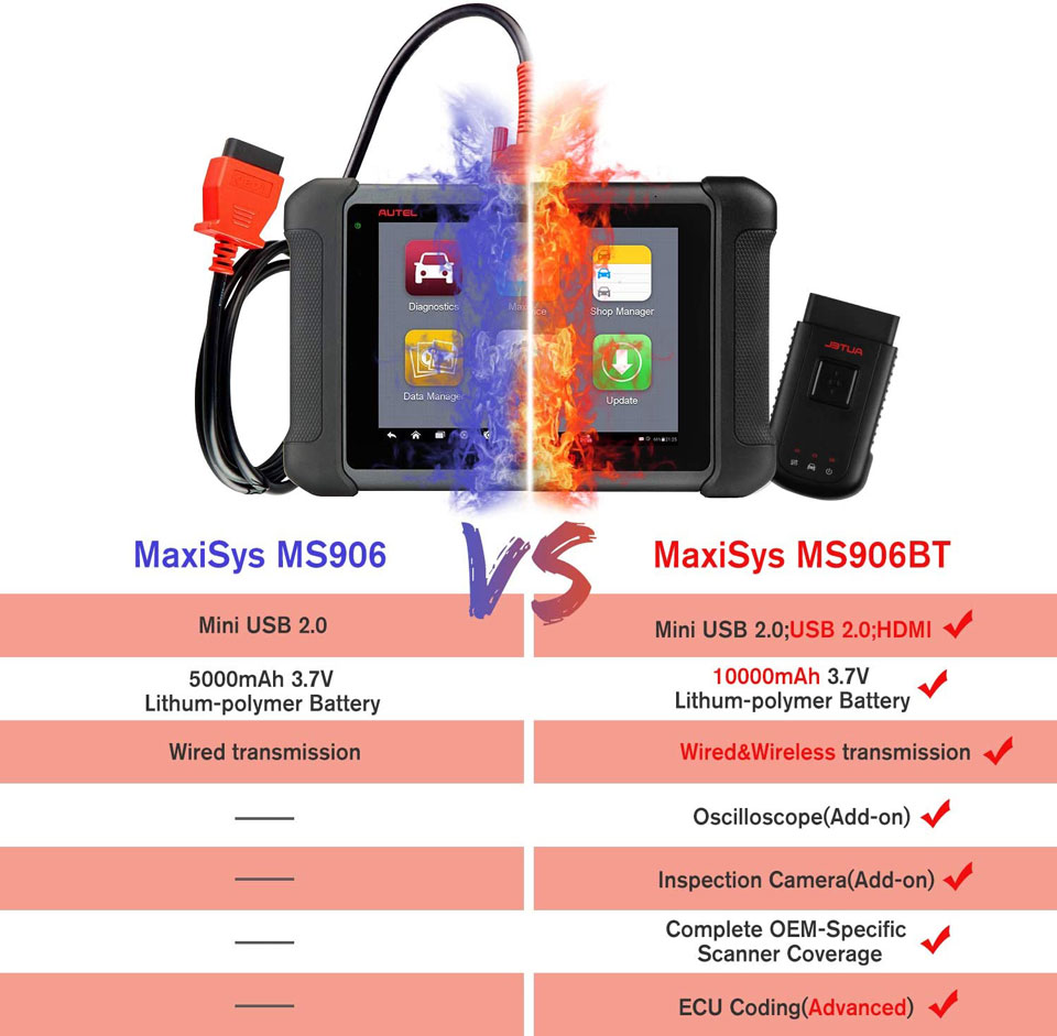 AUTEL MaxiSys MS906BT Devic de diagnostic sans fil avancé