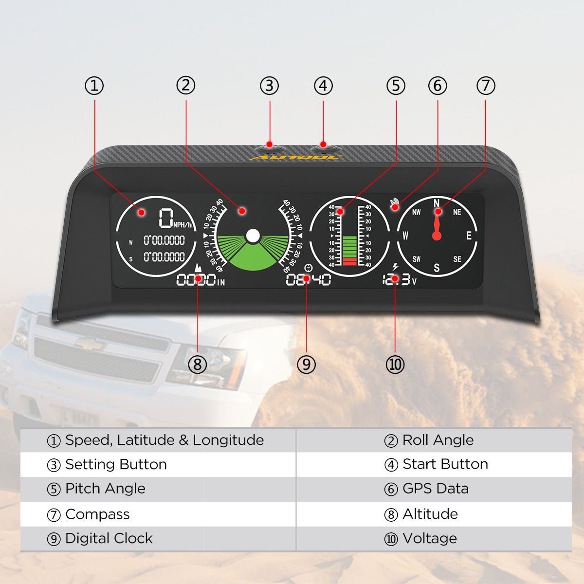 Autool x90 GPS / OBD2 vitesse PMH Kmh inclinomètre
