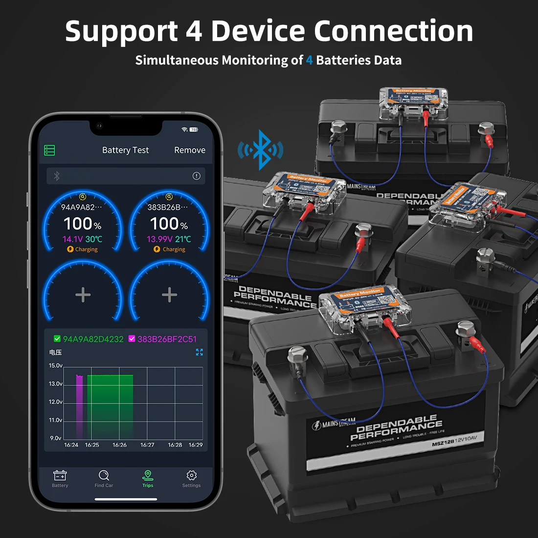 BM6 12V Surveillance de batterie sans fil Bluetooth Batterie de voiture 