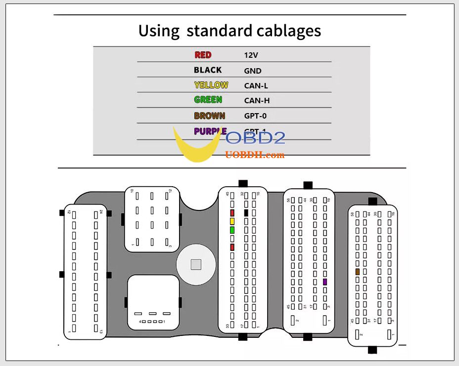 CG FC200 ECU Programmer Version complète
