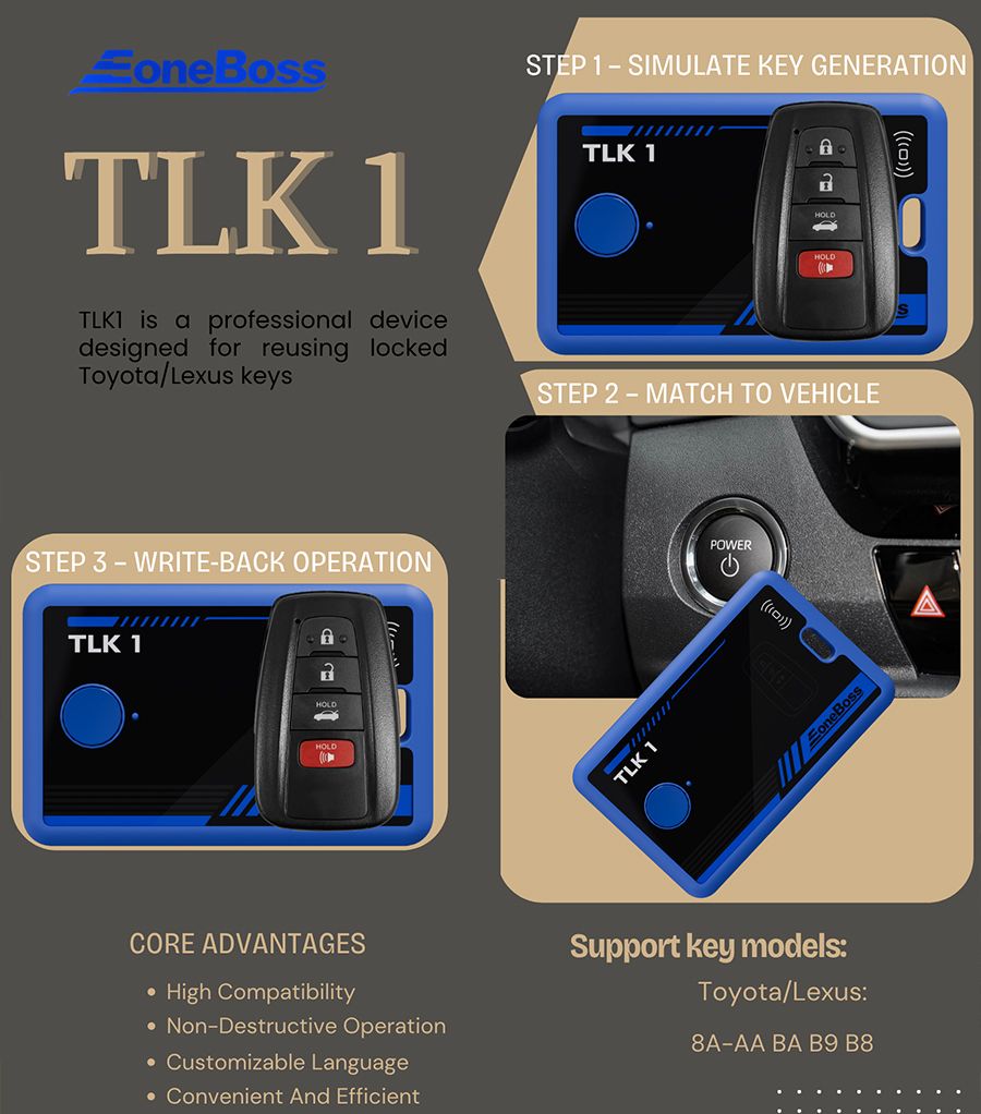 EONEBOSS TLK 1 Dispositif de déverrouillage de clé pour Toyota/Lexus 8A-AA BA B9 B8