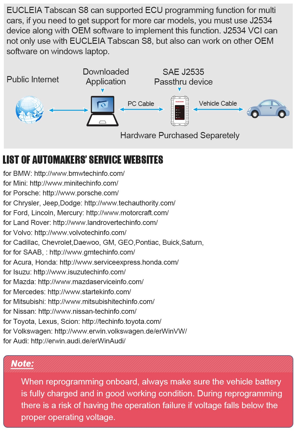 Scanner automobile Eucleia Tabscan S8