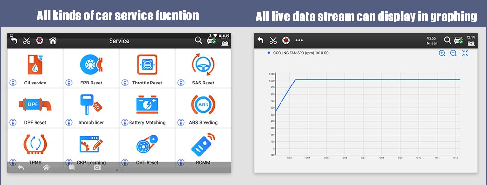 Scanner automobile Eucleia Tabscan S8