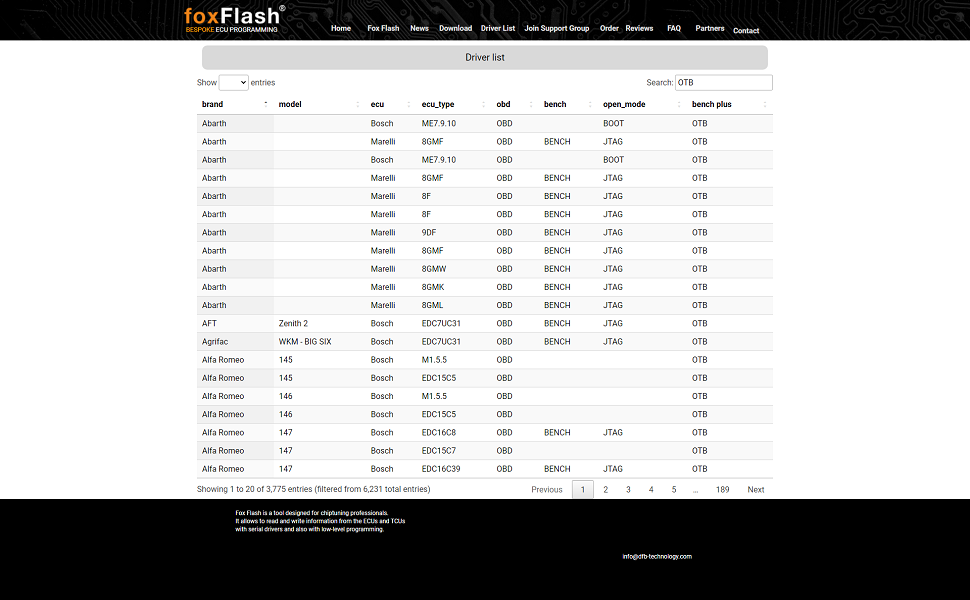 Liste des adaptateurs d'extension foxflash otb 1.0 pris en charge