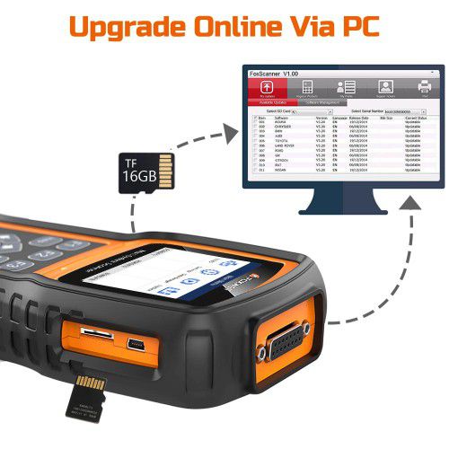 Scanner multisystème Foxwell NT530