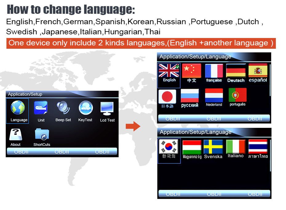 Scanner OBD2 système complet FOXWELL NT644 PRO