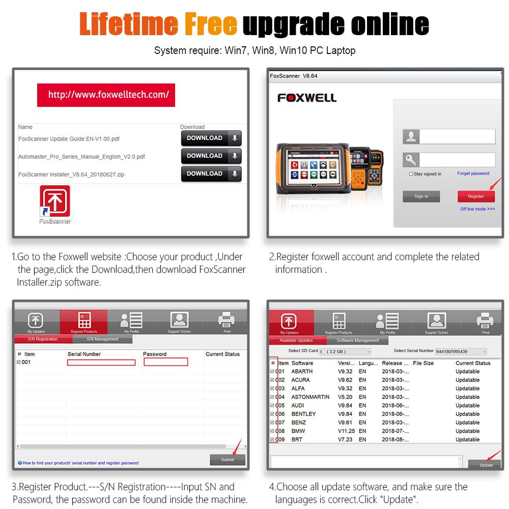 Scanner OBD2 système complet FOXWELL NT644 PRO