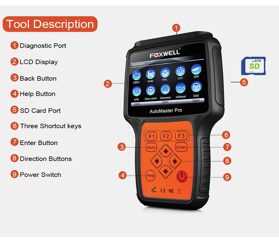 Scanner OBD2 système complet FOXWELL NT644 PRO