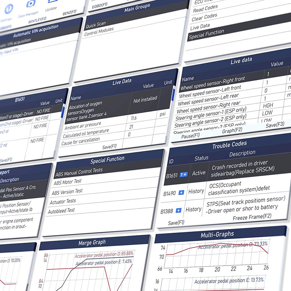 FOXWELL NT650 Elite OBD2 EOBD Outil de diagnostic