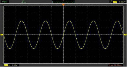 Foxwell os100 Four Channel Vehicle Measurement oscilloscope