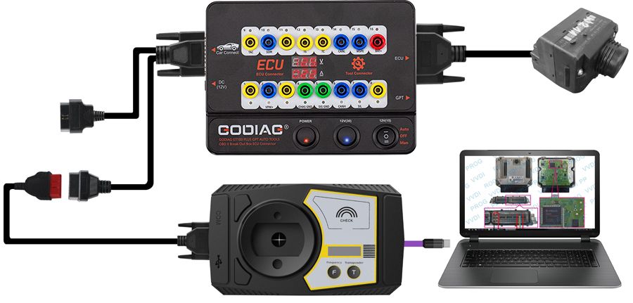 GODIAG GT100 PLUS GPT ENET DOIP 24V-12V AUTO TOOLS OBD II Break Out Box ECU Connector