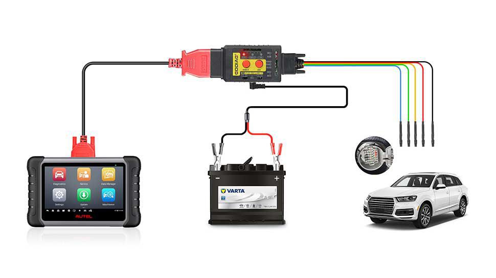 Godiag gt108 super obdi - OBDII adaptateur de conversion universel