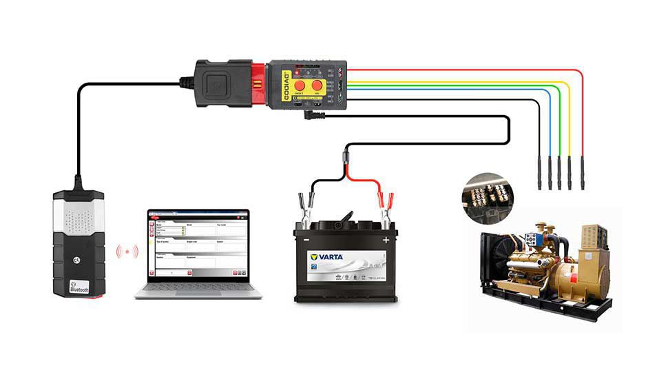 Godiag gt108 super obdi - OBDII adaptateur de conversion universel