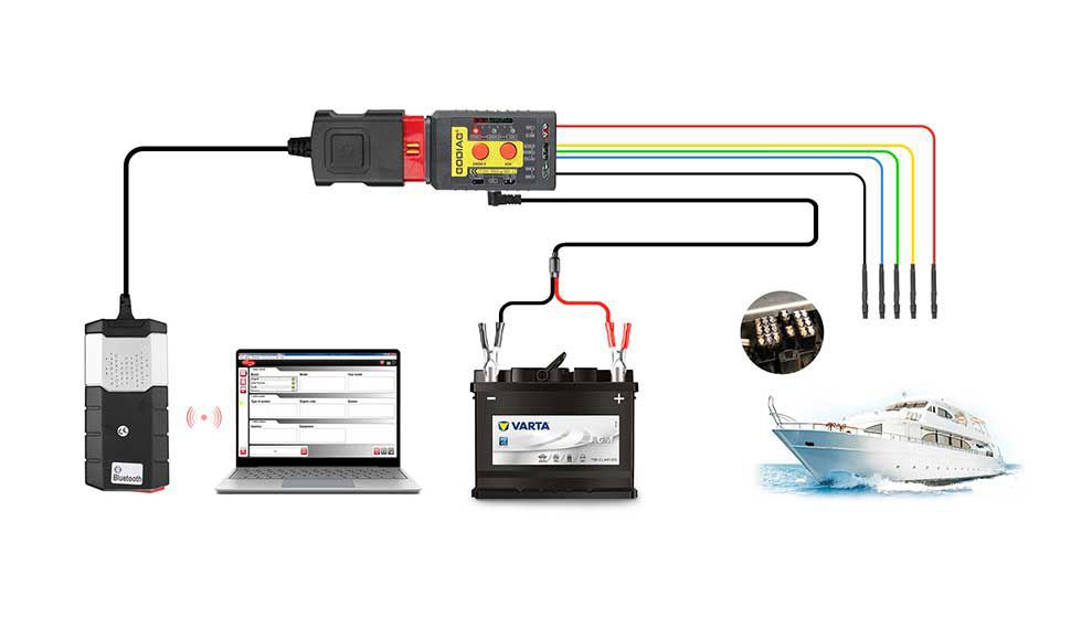 Godiag gt108 B configuration super obdi - OBDII adaptateur de conversion universel pour camion, tracteur, véhicule minier, générateur, bateau