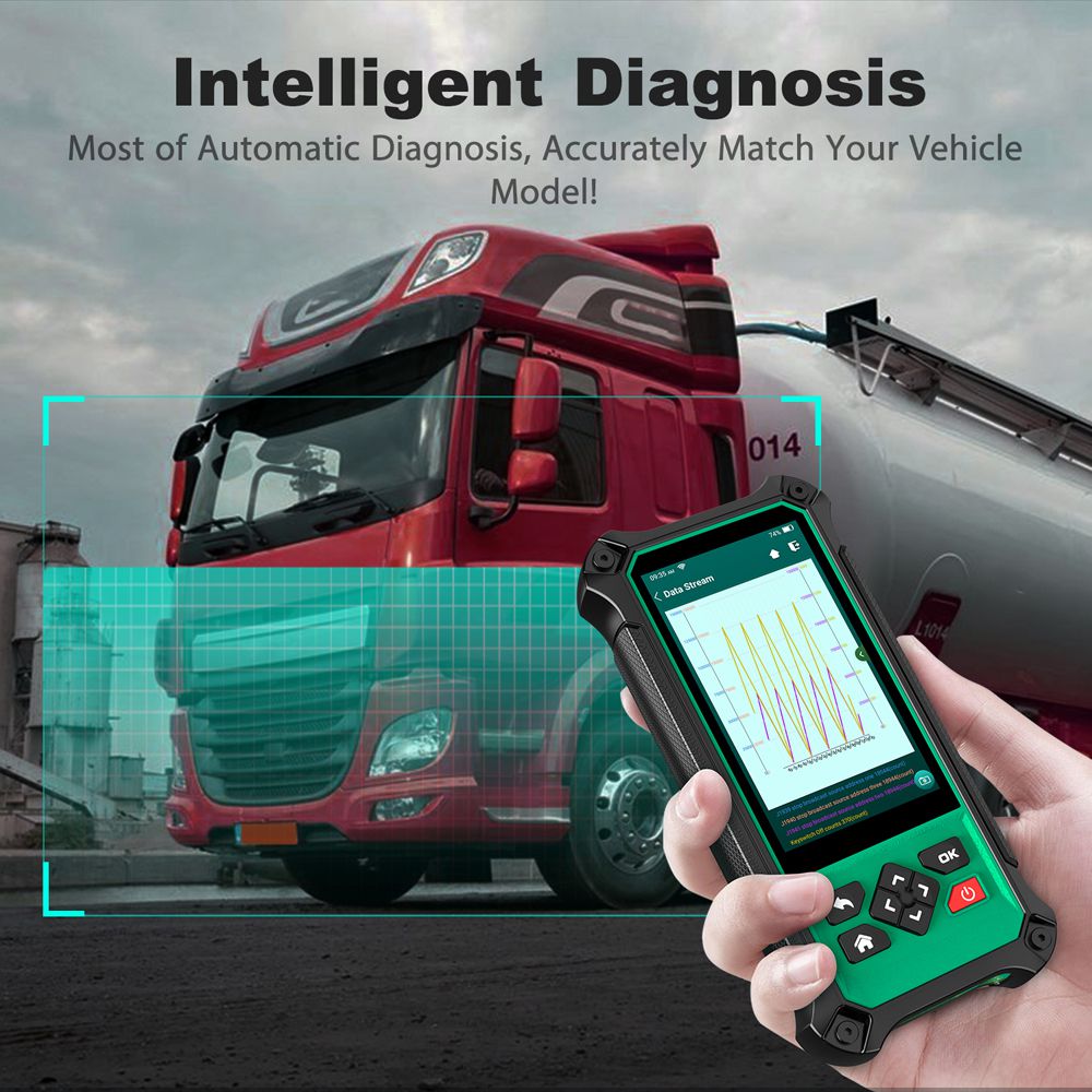 Nouvelle puce hdt301 OBD2 scanner de diagnostic de camion