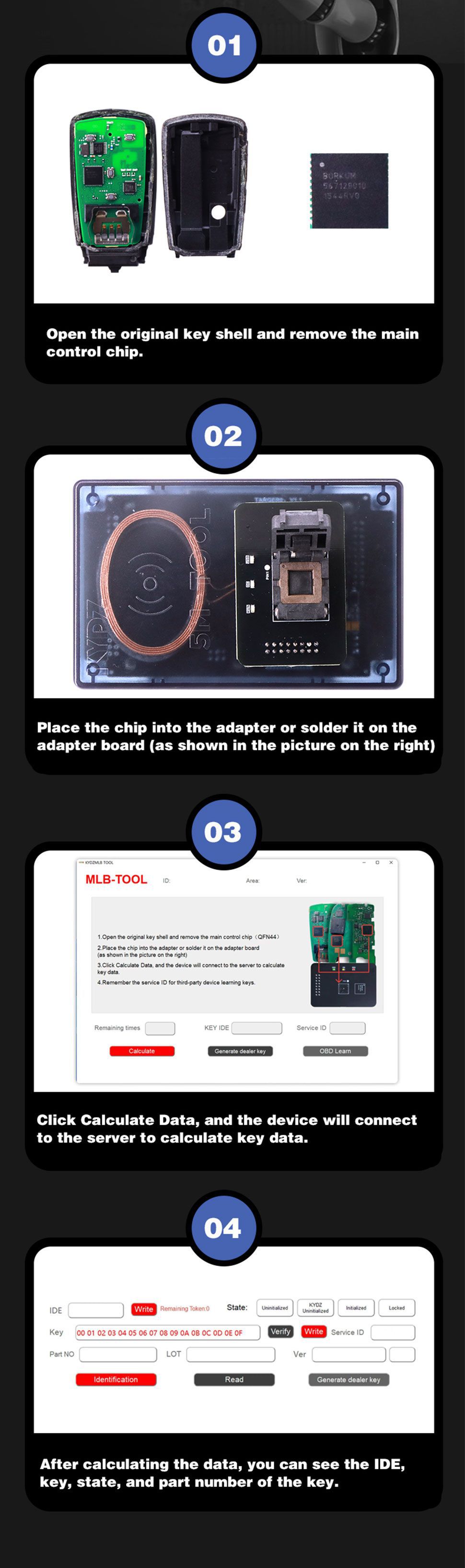 Kydz MLB - outils pour Audi Volkswagen Porsche et Bentley + 3x données de calcul + câble obd Bluetooth + adaptateur