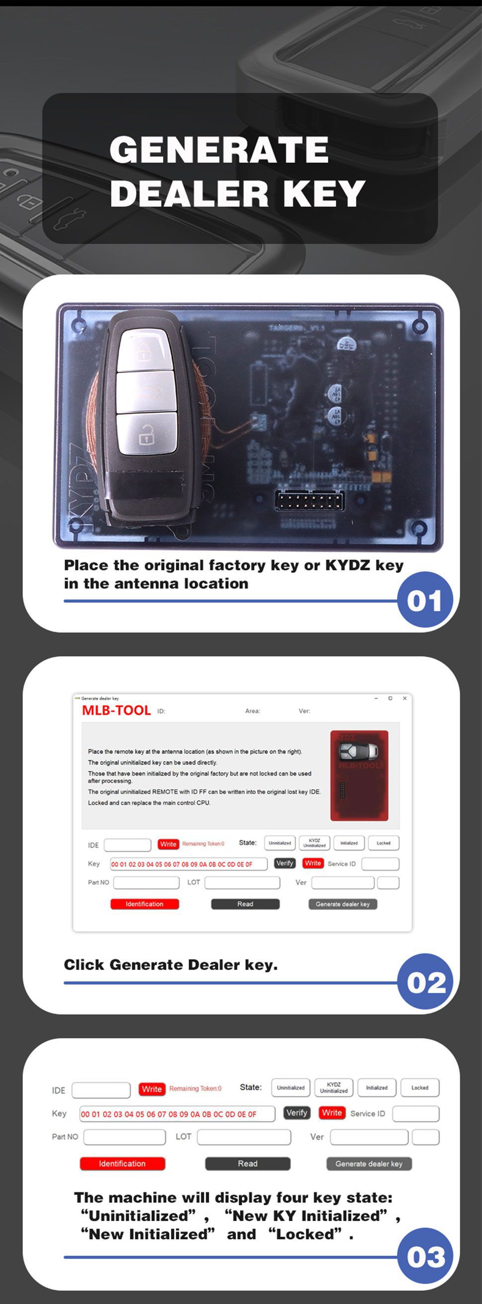 Kydz MLB - outils pour Audi Volkswagen Porsche et Bentley + 3x données de calcul + câble obd Bluetooth + adaptateur