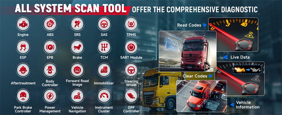 Lancement du scanner de camion lourd CRP129 HD 