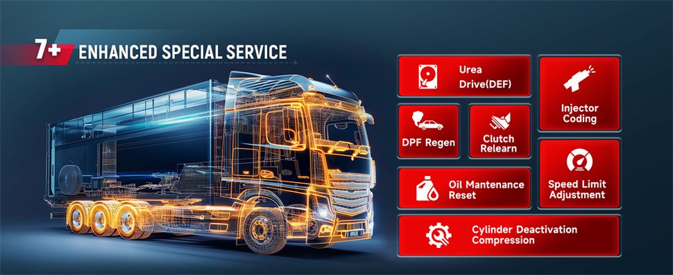 Lancement du scanner de camion lourd CRP129 HD