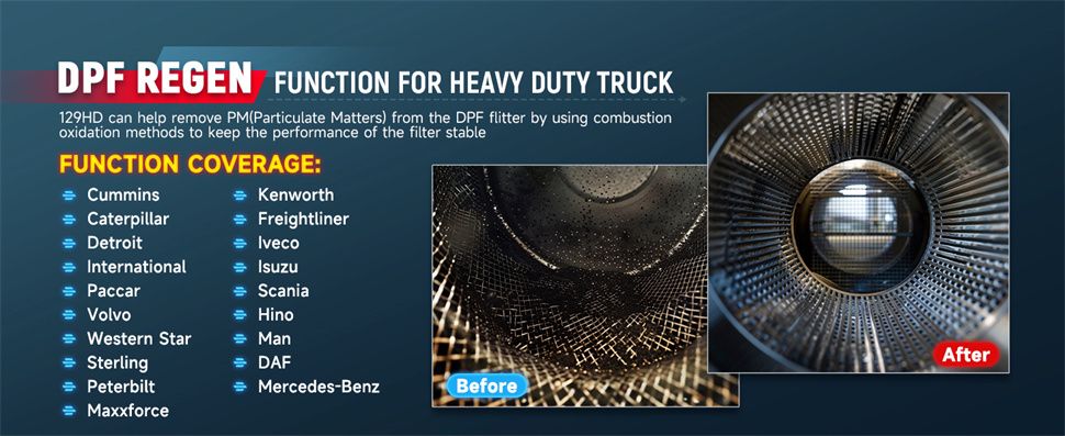Lancement du scanner de camion lourd CRP129 HD