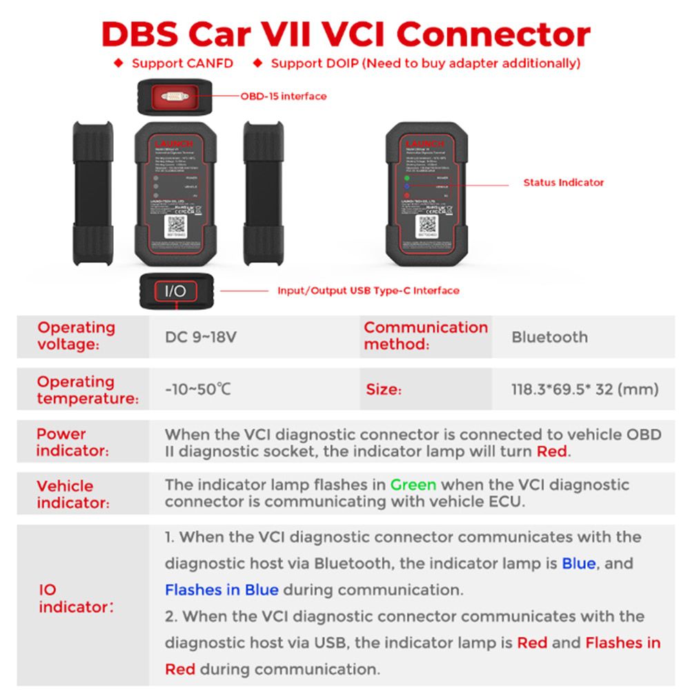 Lancement du scanner Bluetooth dbscar VII