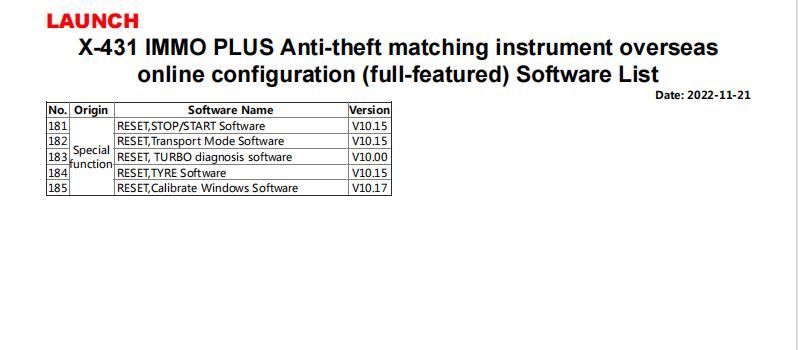 Liste des logiciels IMMO