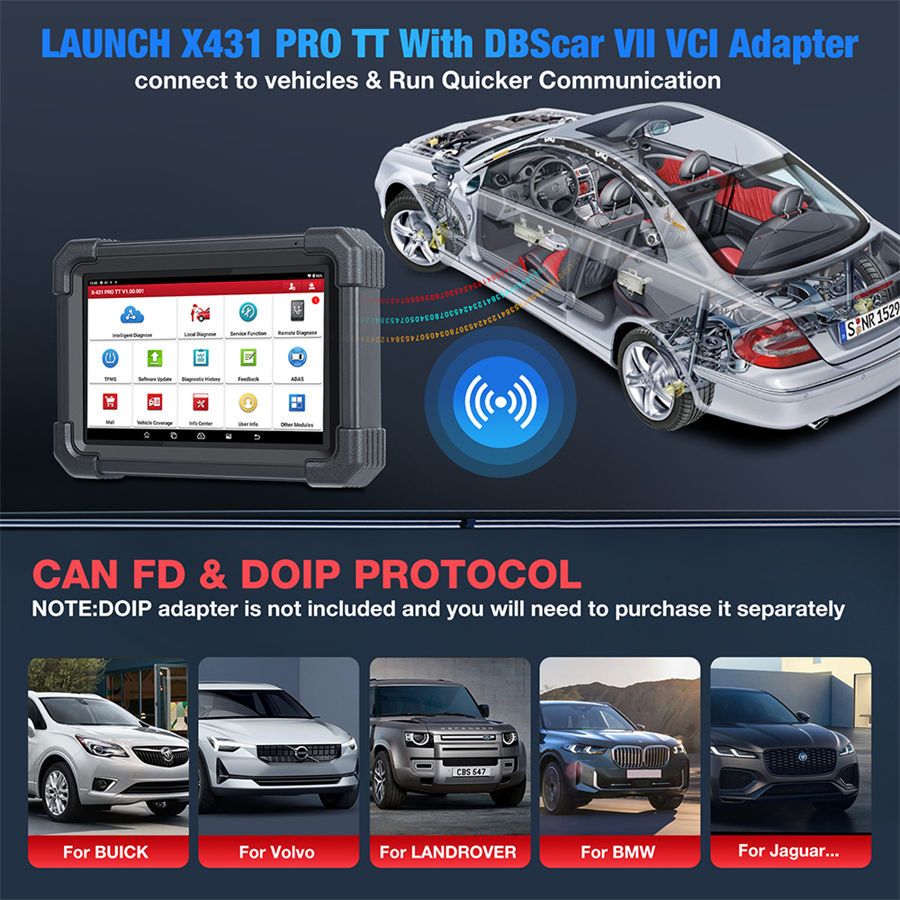 LAUNCH X431 PRO TT Outil de balayage bidirectionnel avec connecteur DBSCar VII 37+ R&eacute;initialiser ECU Codage en ligne Cl&eacute; CANFD IMMO