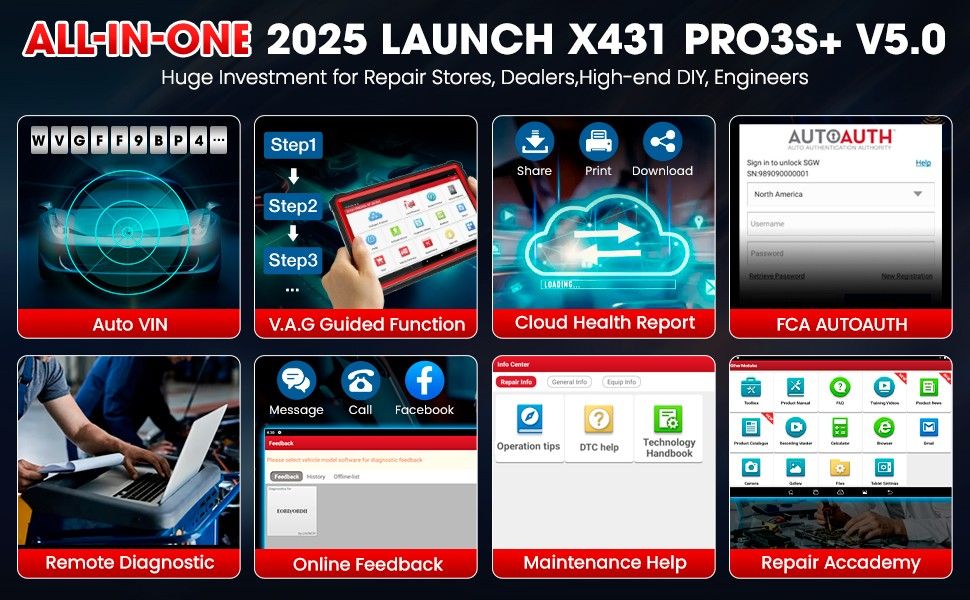 LAUNCH X431 PRO3S+ V5.0 Outil de balayage bidirectionnel