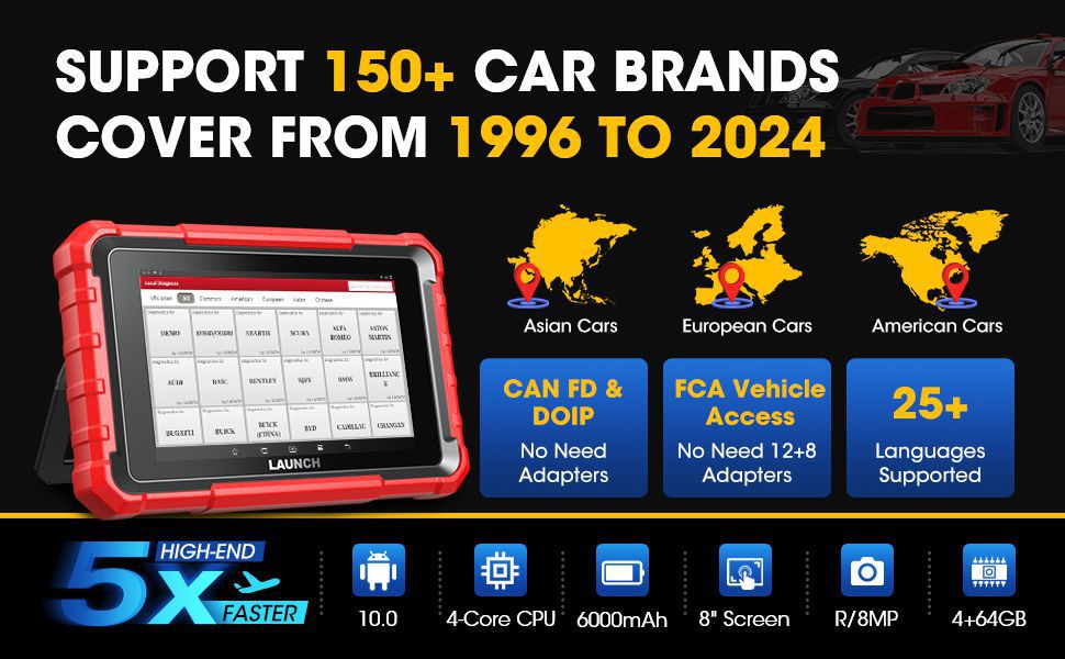  Launch X431 PROS ELITE Bidirectional Scan Tool with CANFD ECU Coding Full System 32+ Special Function VAG Guide