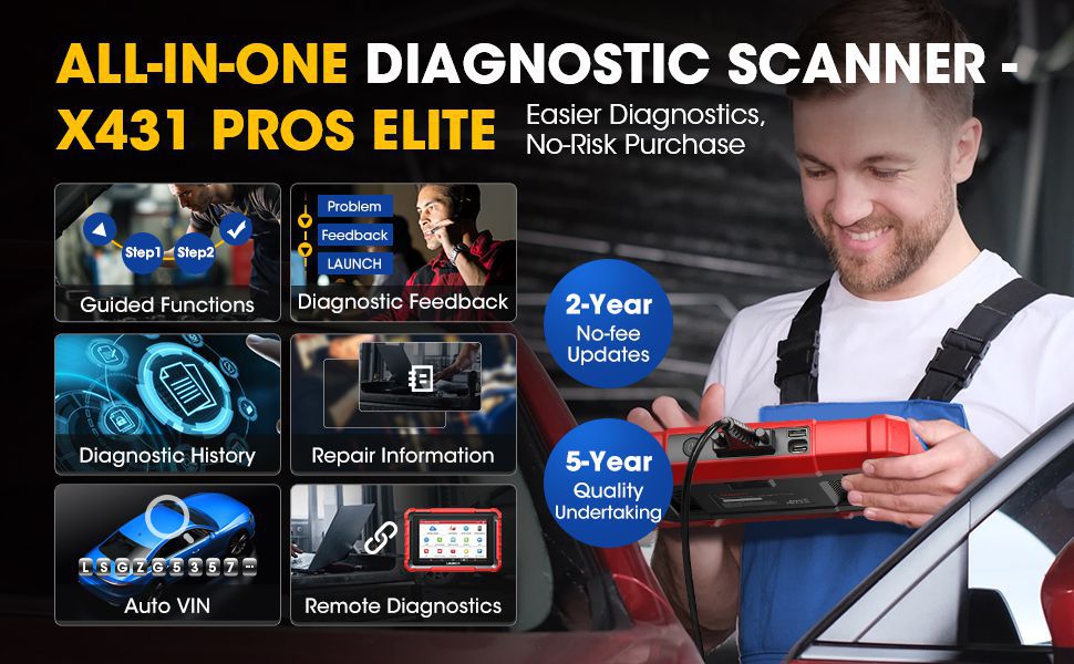  Launch X431 PROS ELITE Bidirectional Scan Tool with CANFD ECU Coding Full System 32+ Special Function VAG Guide