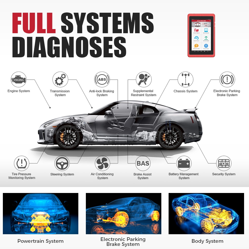 Lancer X431 ProS Mini Android Pad Diagnostics multi-système