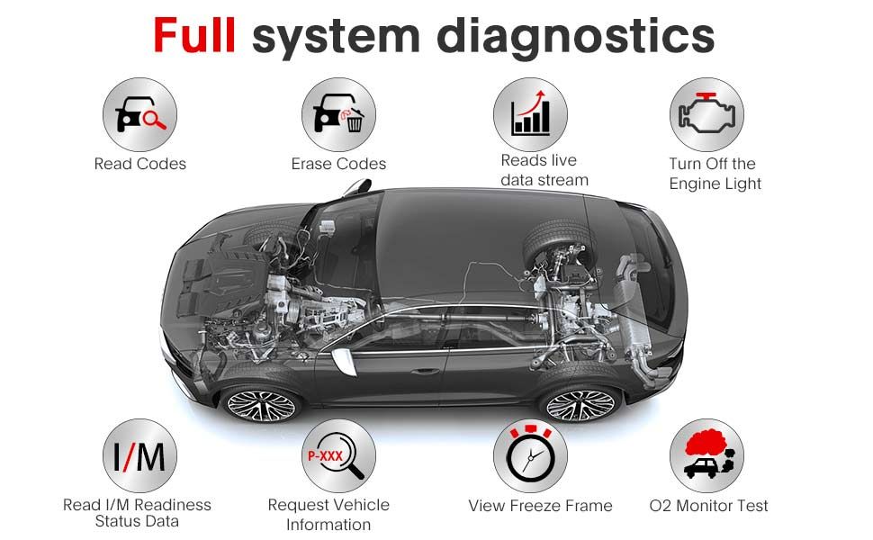 Lancer l'outil de diagnostic X-431 PRO PROS V5.0
