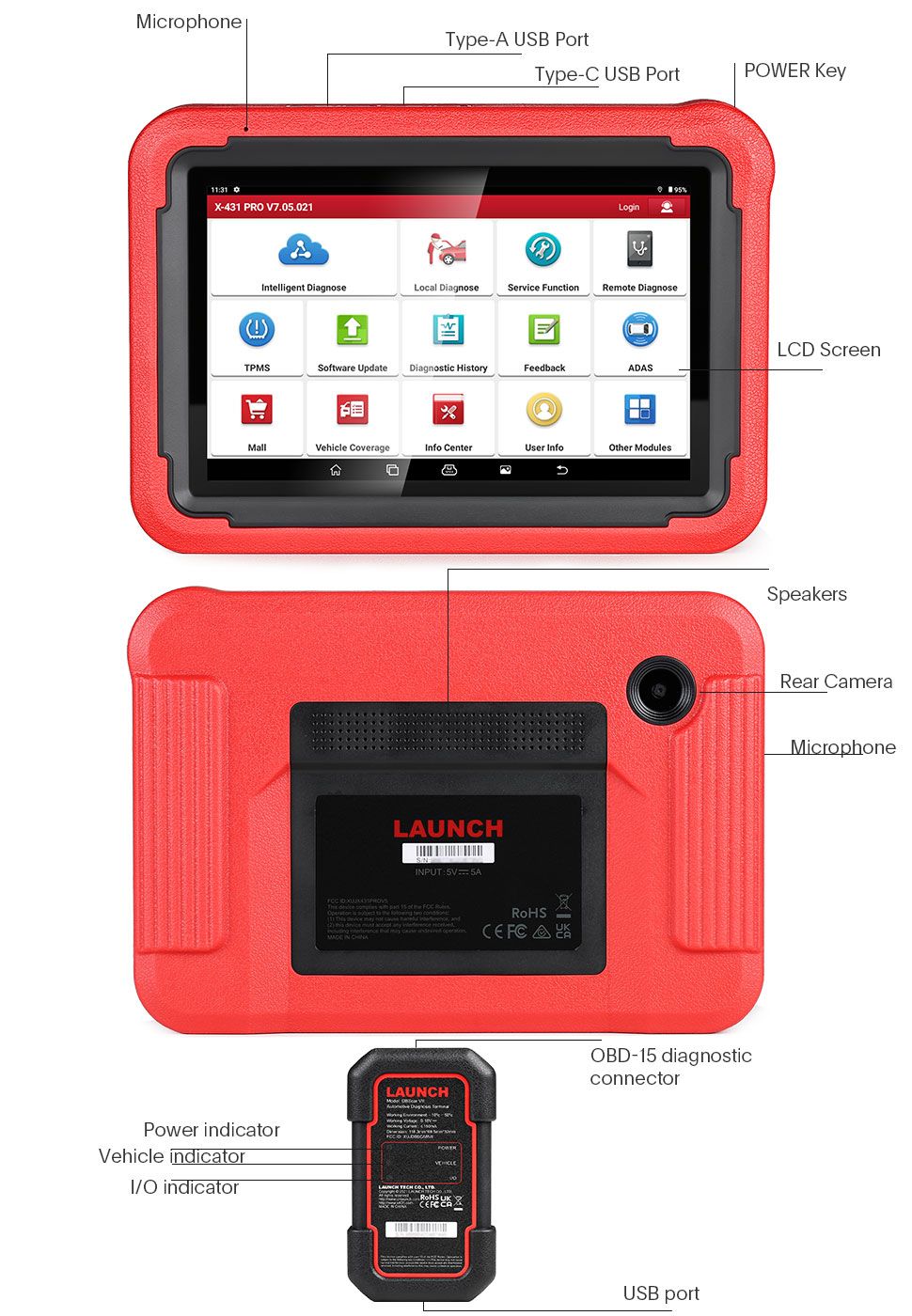 Sp&eacute;cifications de l'outil de diagnostic Launch X-431 PROS V5.0