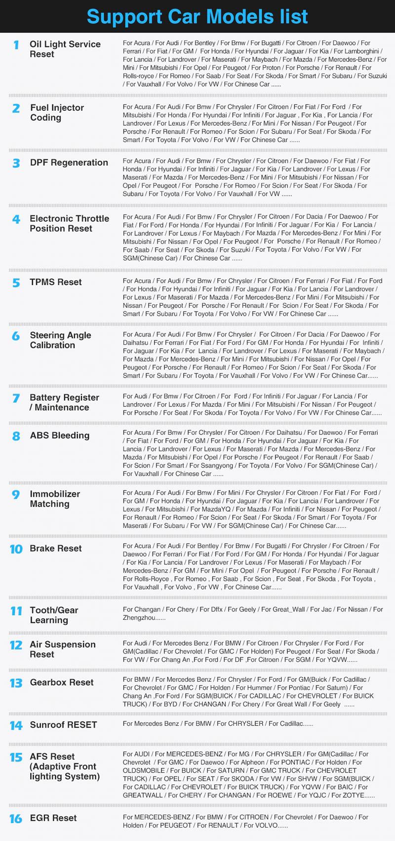X431 V modèles de voitures de support de fonction spéciale