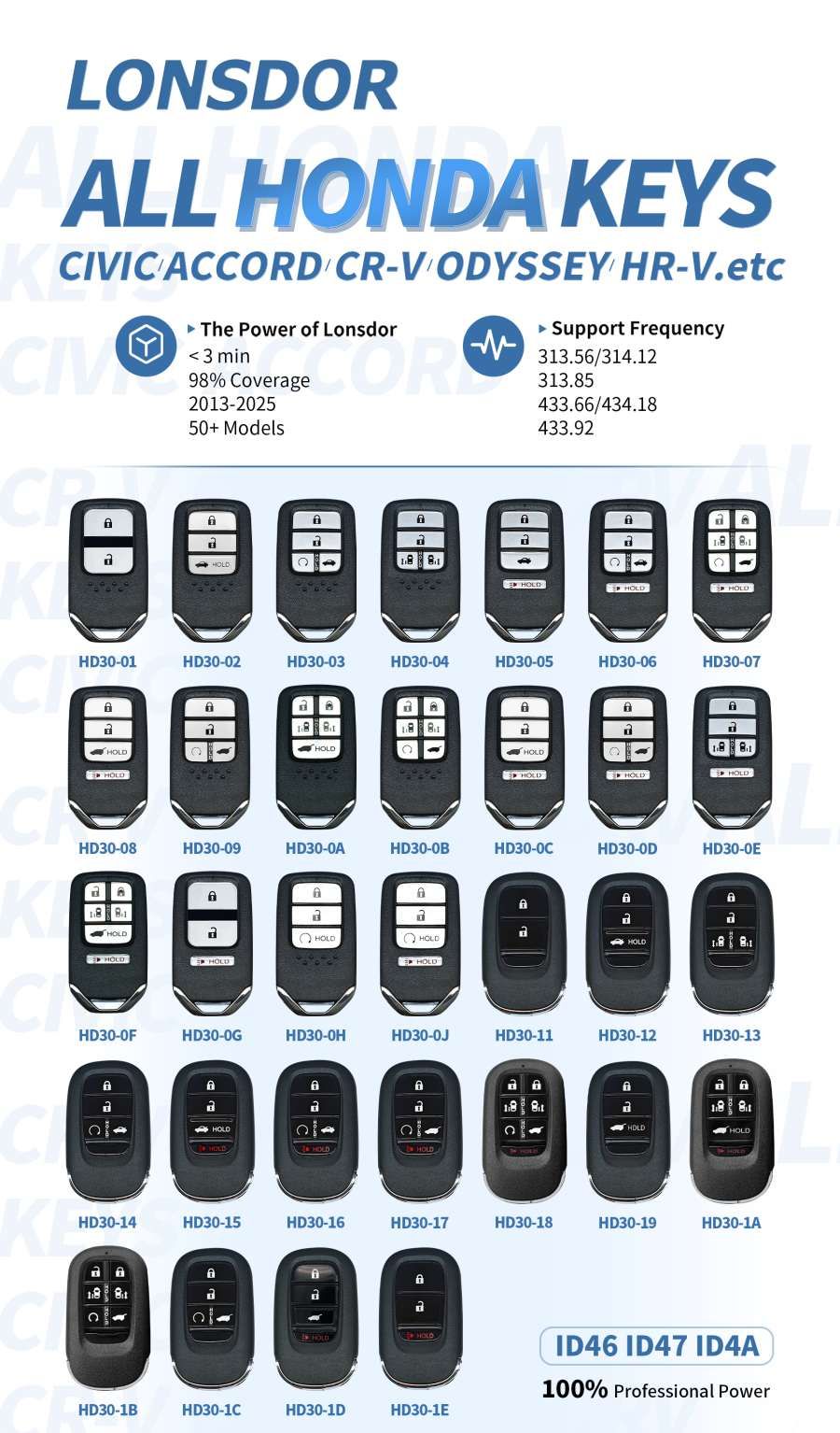Lonsdor pour HONDA HD30 Series Keys 