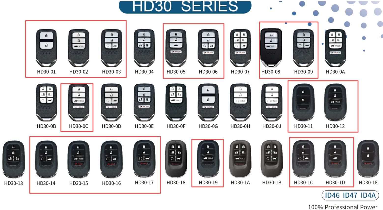 Lonsdor pour HONDA HD30 Series Keys 