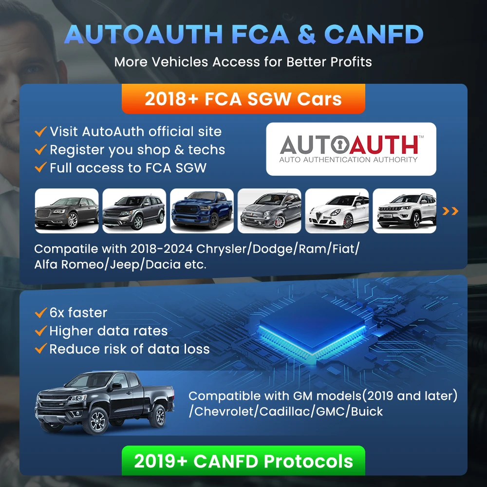MUCAR 682 Outil de diagnostic automobile assist&eacute; par IA