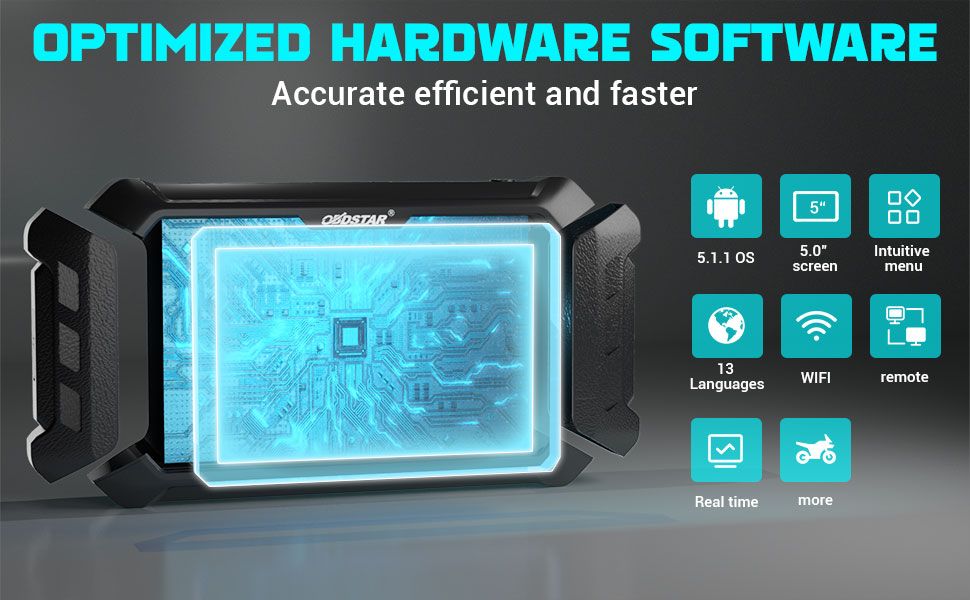 OBDSTAR ISCAN URAL diagnostic intelligent de moto aussi