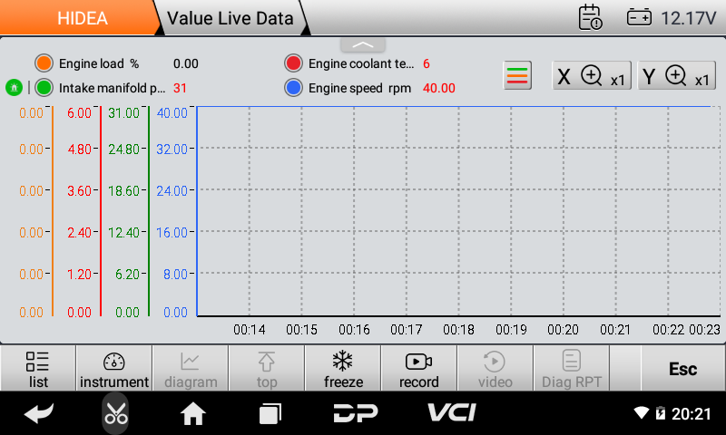 Scanner de diagnostic marin OBDSTAR ISCAN pour Hidea 