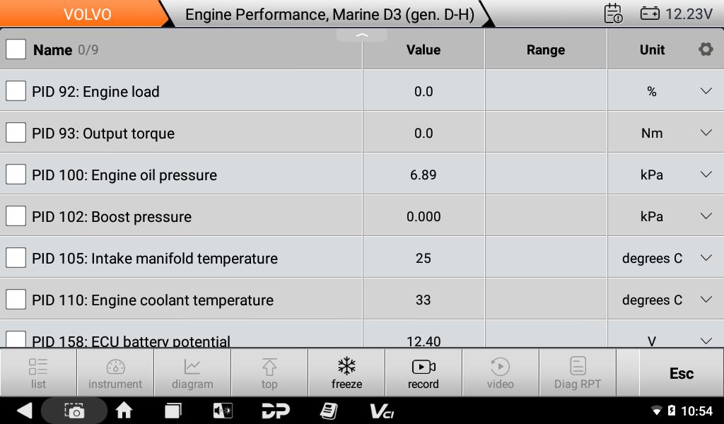 OBDSTAR ISCAN PRO SERIES pour VOLVO Marine Diagnostic Scanner