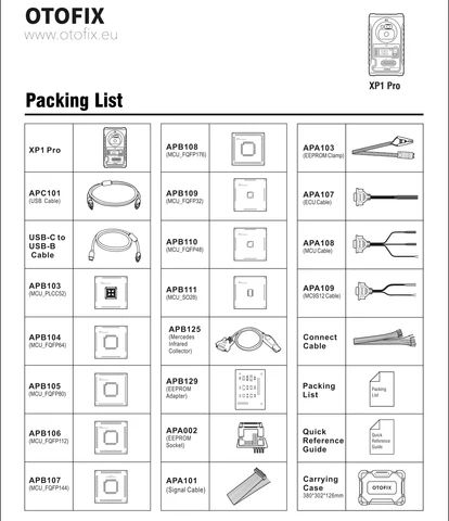 Liste des paquets Otofix XP1 Pro: