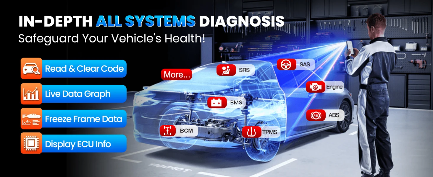 Soloscan pour Toyota Lexus OBD2 Scanner