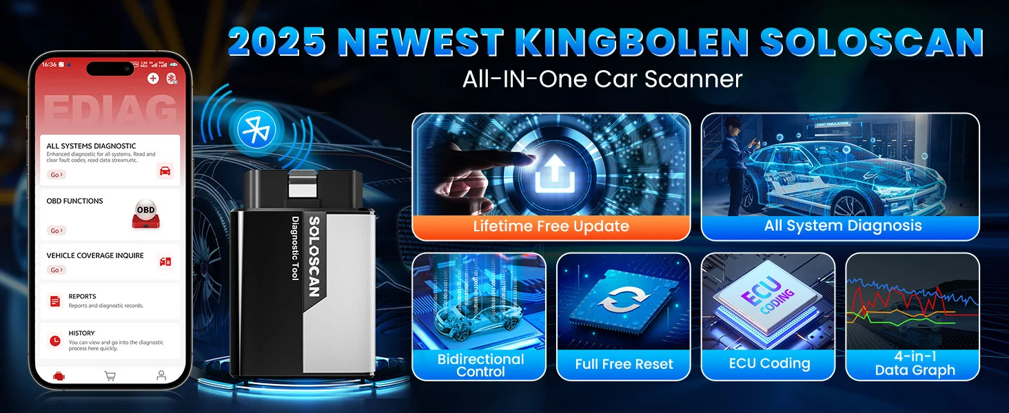 Outil de diagnostic automatique système complet SOLOSCAN