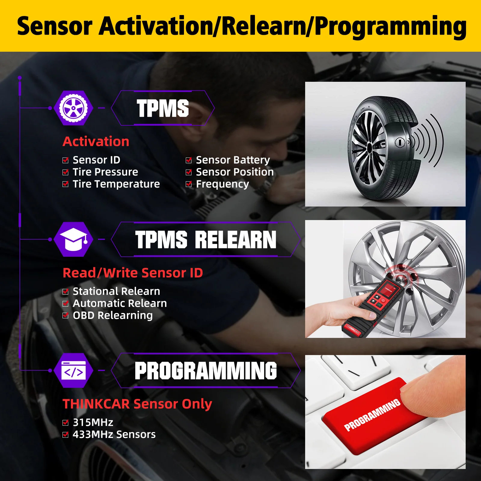 THINKCAR THINKTPMS G2 – Outil de diagnostic TPMS pour ac
