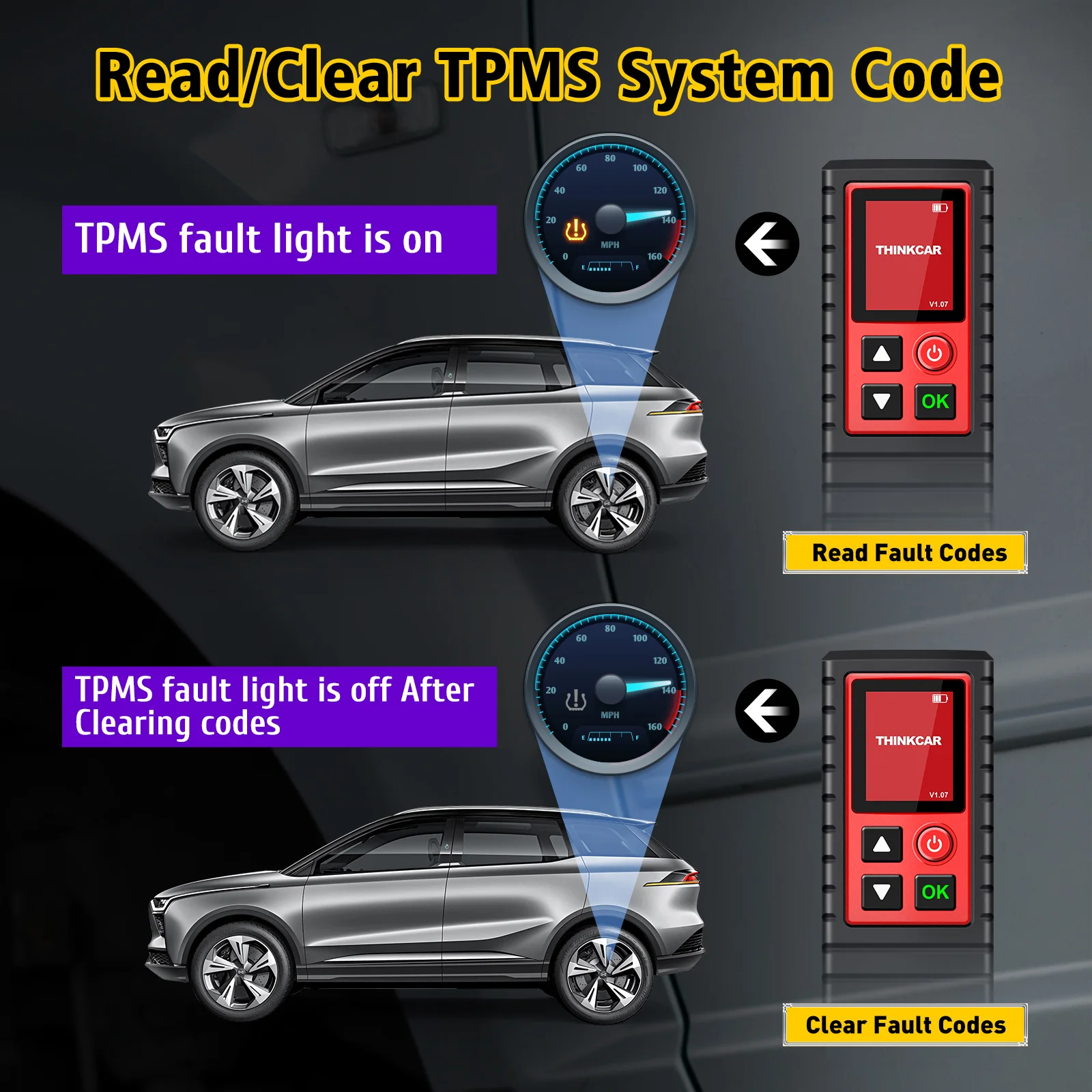 THINKCAR THINKTPMS G2 – Outil de diagnostic TPMS pour ac