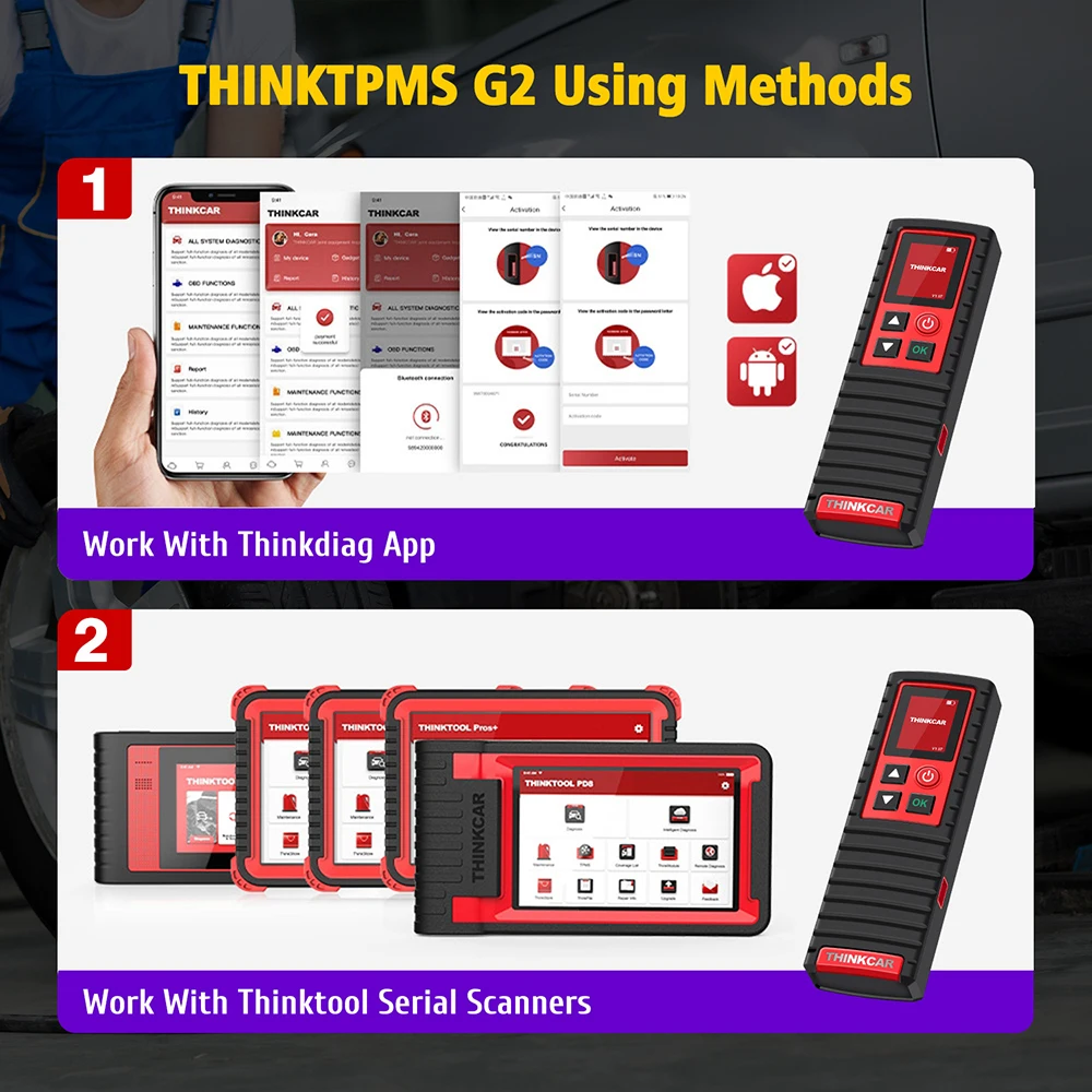 THINKCAR THINKTPMS G2 – Outil de diagnostic TPMS pour ac