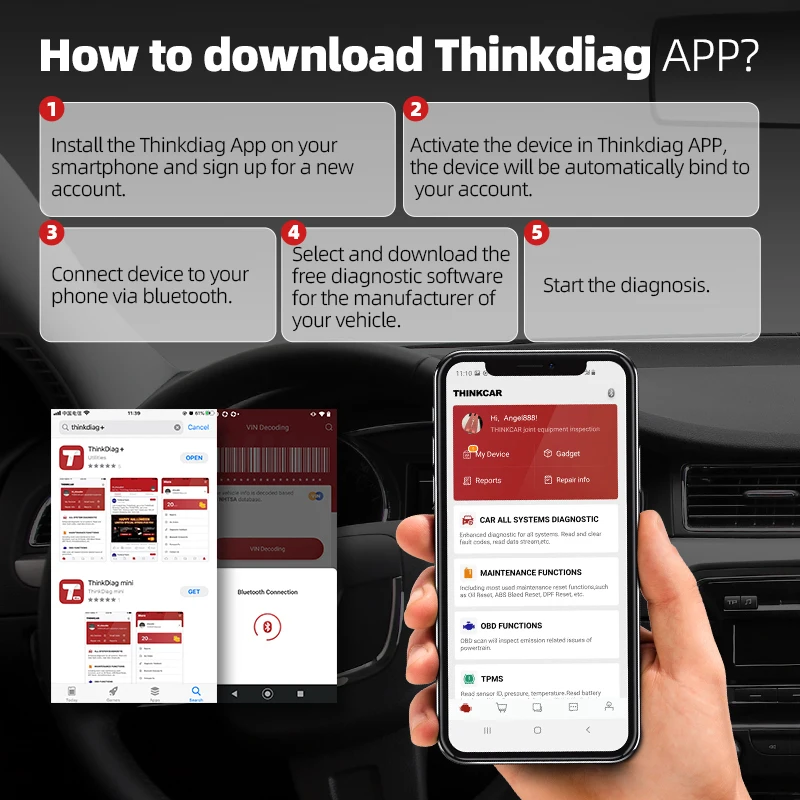 THINKCAR THINKTPMS G2 – Outil de diagnostic TPMS pour ac